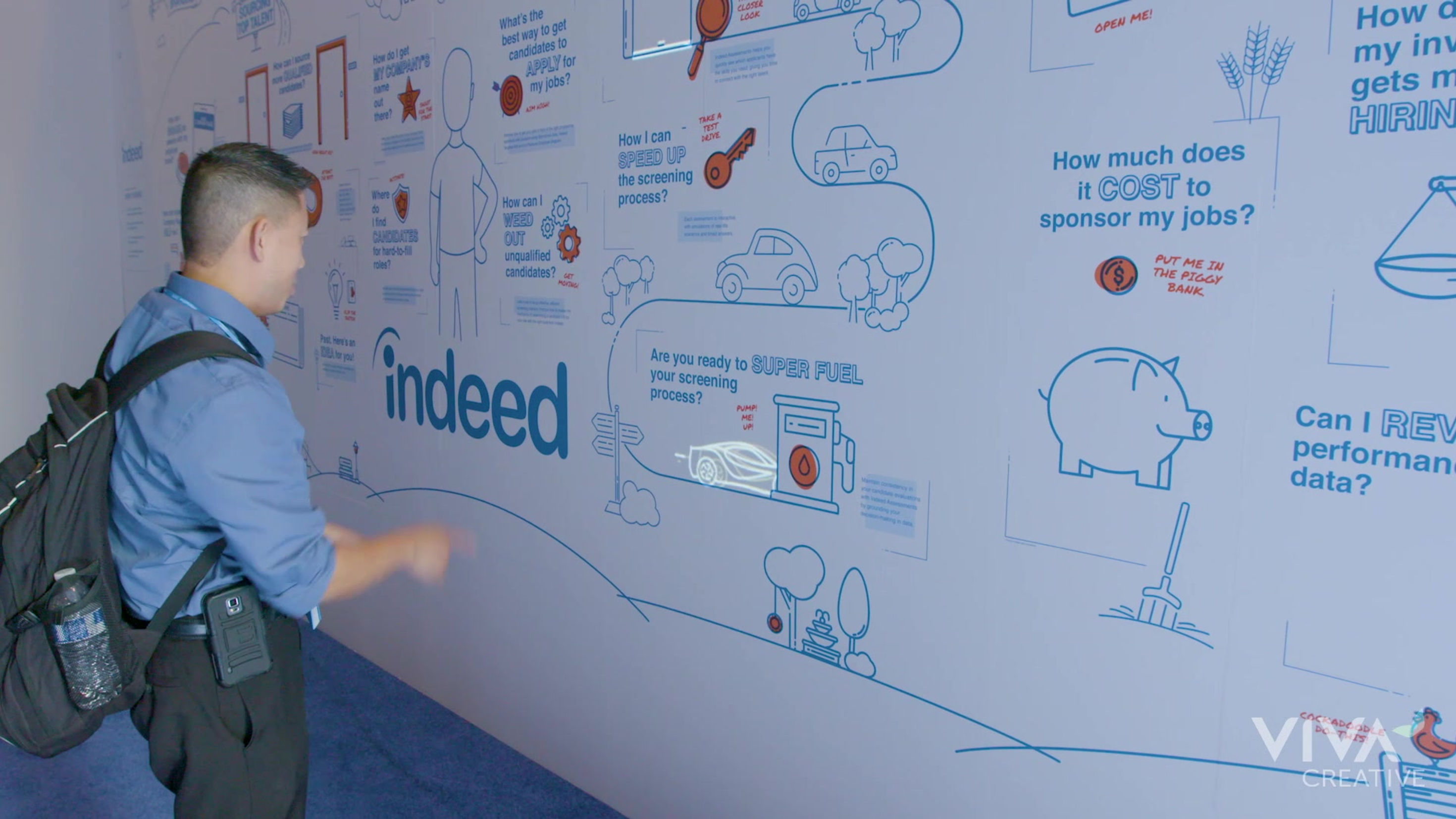 Interactive Wall